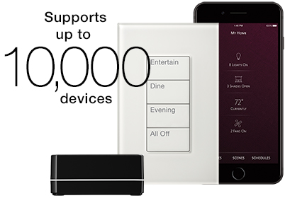 Lutron HomeWorks-QS